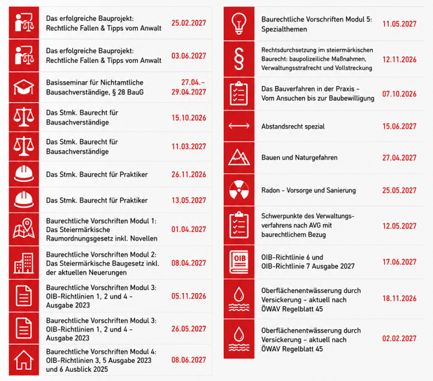 Bausachverständigen Kurse 2026-2027